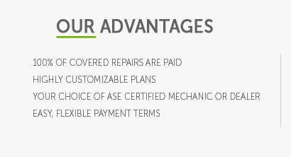 car breakdown insurance comparison